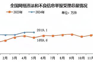 188金宝搏言网登录APP截图3